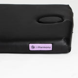 inHarmony Practitioner