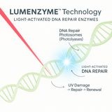 MitoAURA™: Red Light Therapy Enhancing Body Spray - BioPhotonic Skincare™