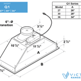 36 Inch 600 CFM Range Hood Insert - VICTORY Q1