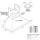 42 Inch 1200 CFM Wall Mount Range Hood - VICTORY TwisterMAX