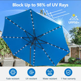 Solar LED Patio Umbrella With Crank Lift And Tilt, 8 Ribs, UV Resistant Canopy For Pool, Backyard & Patio (Without Base) - Blue
